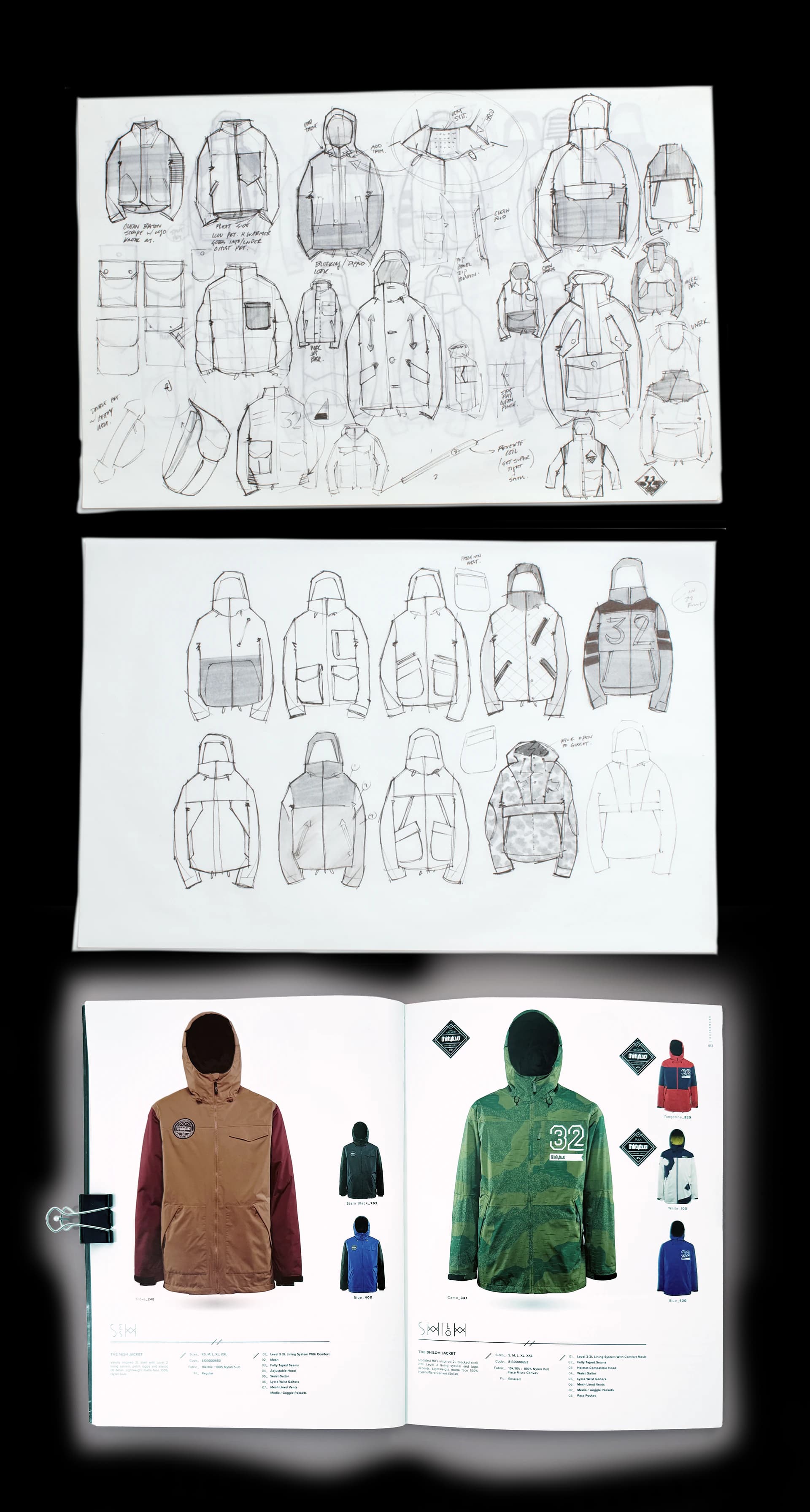 Two sheets of pencil jacket sketches above an open line sheet showing the finished jackets in brown, green camo and blue.