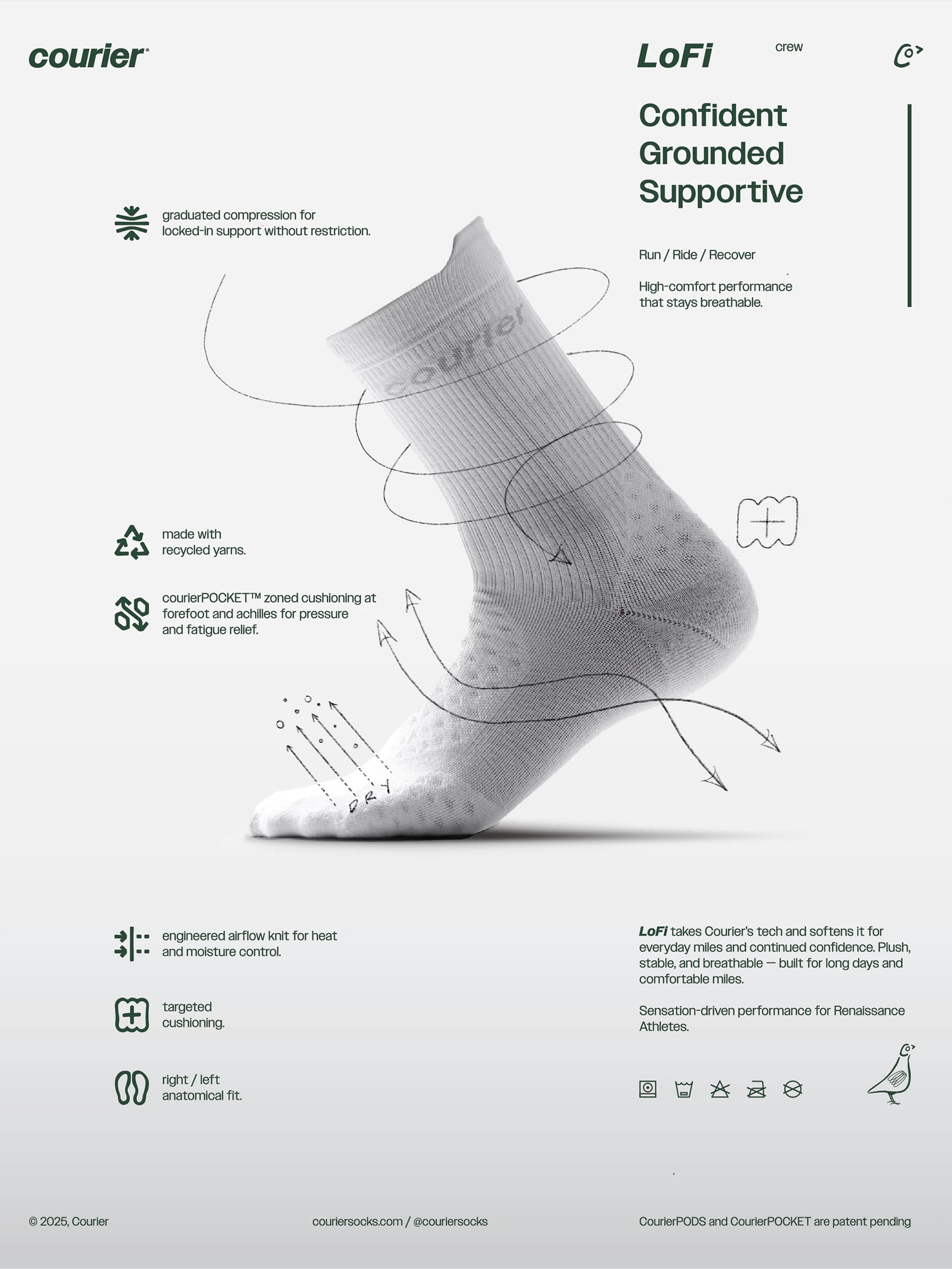 The LoFi sock spec sheet: a white sock with annotated arrows calling out compression, cushioning and airflow zones.